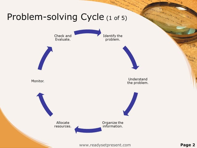 Problem Solving PowerPoint PPT Content Modern Sample