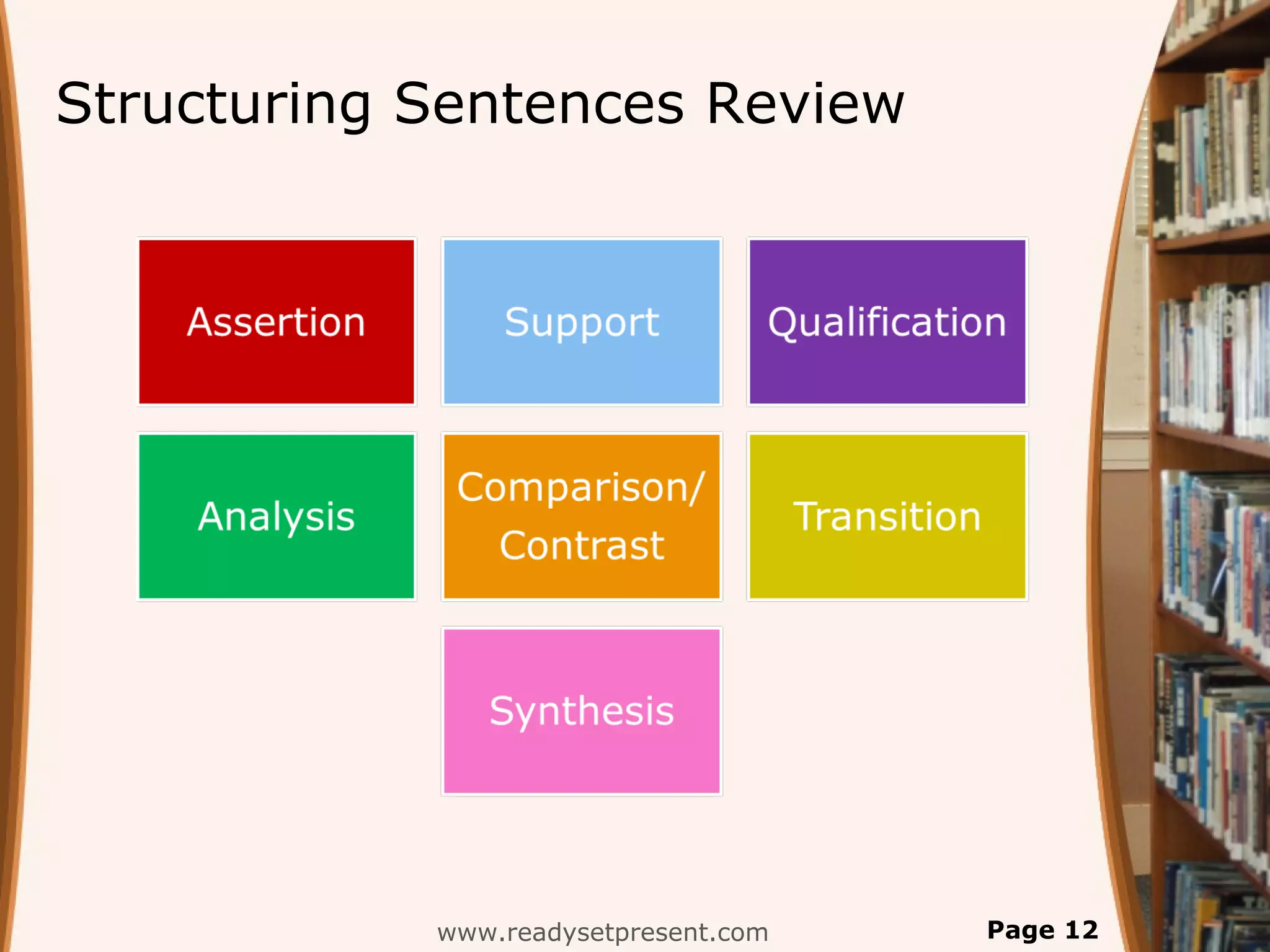 Structuring Sentences Review




            www.readysetpresent.com   Page 12
 