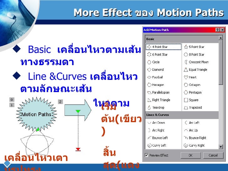 C Documents And Settings Administrator Desktop Ppt