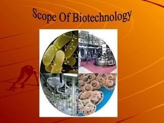 What is  Biotechnology?????? 