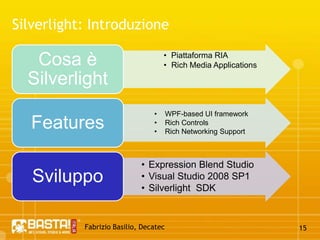 Fabrizio Basilio, Decatec14Silverlight: IntroduzioneInterazione complessa e dinamica con i dati nelle Dashboard (grafici, relazioni, ...)Visualizzare elementi multimediali in SharePointControlli di navigazioneOff-load di lavoro per i client