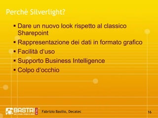 Fabrizio Basilio, Decatec15Silverlight: Introduzione