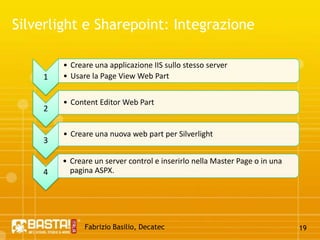XAML + VB.NETSharePointListe