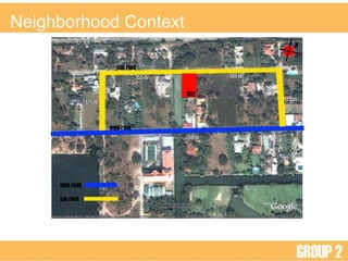 Neighborhood Context  