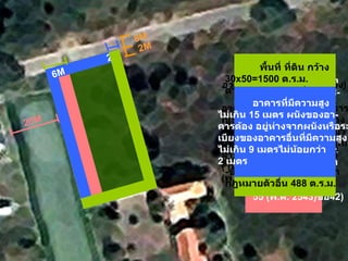 อาคารที่ก่อ สร้าง  หรือ ดัดแปลง ใกล้แหล่ง น้ำสาธาร - ณะ  เช่น  แม่น้ำ คู คลอง  ลำธาร  ที่ที่ ความกว้าง  10  เมตร ขึ้นไป  ต้องร่นแนว อาคารห่างจาก  เขต แหล่งน้ำสาธารณมา น้อยกว่า 6  เมตร ( กฎกระทรวงฉบับที่ 55 ( พ . ศ . 2543) ข้อ 42) ที่ดินประเภทที่อยู่ อาศัยหนาแน่นน้อย  ( สีเหลือง ) อาคารต้องร่นแนว อาคารห่างจากเขตถนนสาธาร ณะดังนี้  ถนนที่มีความกว้าง น้อยกว่า  10  เมตร ต้องร่นแนว อาคารห่างจากศูนย์กลางถนน สาธารณะอย่างน้อย  6  เมตร (  กฎกระทรวง ฉบับที่ 55 ( พ . ศ . 2543)  ข้อ 34 ) 20M 6M 2M 2M 8M พื้นที่ ที่ดิน กว้าง 30 x 50 = 1500   ต . ร . ม . ตามกฎหมายบอกว่า ต้องมีพื้นที่โล่ง อย่างน้อย  30% - เพราะฉนัน ต้องมีพื้นที่โล่ง อย่างน้อย  450  ต . ร . ม . - ซึ้งมีพื้นที่โล่งที่เกิดขึ้นจาก กฎหมายตัวอื่น  488  ต . ร . ม . 6M อาคารที่มีความสูง ไม่เกิน  15  เมตร ผนังของอา - คารต้อง อยู่ห่างจากผนังหรือระ เบียงของอาคารอื่นที่มีความสูง ไม่เกิน  9  เมตรไม่น้อยกว่า 2  เมตร 