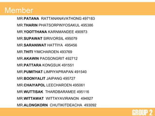 Member MR. PATANA  RATTANANAVATHONG 497183 MR. THARIN  PHATSORPINYOSAKUL 495386 MR. YOOTTHANA  KARNMANDEE 490973 MR. SUPAWAT  SIRIVORSIL 495079 MR. SARANIWAT  HATTIYA  495456 MR. THITI  YIMCHAROEN 493769 MR. AKAWIN  PAOSONGRIT 492712 MR. PATTARA  KONGSUK 491551 MR. PUMITHAT  LIMPIYAPRAPAN 491540 MR. BOONYALIT  JAIPANG 495727 MR. CHAIYAPOL  LEECHAROEN 495061 MR. WUTTISAK   THARDBARAMEE 495116 MR. WITTAWAT   WITTAYAVIRANON  494927 MR. ALONGKORN   CHUTIKITDEACHA  493092 