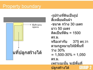 - รูปร่างที่ดินเป็นรูปสี่เหลี่ยมผืนผ้า - ขนาด กว้าง  30  เมตร ยาว  50  เมตร คิดเป็นที่ดิน   =  1500  ตร . ม . หรือเท่ากับ  375  ตร . วา ตามกฎหมายให้มีพื้นที่ว่าง  30 % =  1 , 500-30%  = 1,050  ตร . ม . เพราะฉะนั้น จะมีพื้นที่ปลูกสร้างได้ = 1 , 050  ตร . ม . หรือเท่ากับ  262.5  ตร . วา พื้นที่ต้องเป็นที่ว่างตามกฎหมาย เท่ากับ  450  ตร . ม .  หรือ  112.5  ตร . วา พื้นที่ว่างตามกฎหมาย พื้นที่ปลูกสร้างได้ Property boundary 