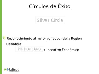 Círculos de Éxito
Silver Circle
Reconocimiento al mejor vendedor de la Región
Ganadora.
PIN PLATEADO e Incentivo Económico