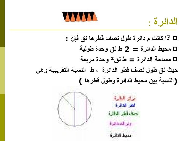 تطبيقات على الأعداد الحقيقية