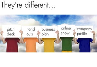 They’re different…

                           online   company
 pitch   hand   business
                           show     profile
 deck    outs   plan
 