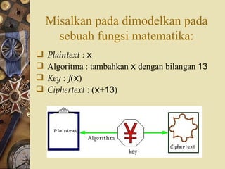 Misalkan pada dimodelkan pada sebuah fungsi matematika: Plaintext  :  x Algoritma : tambahkan  x  dengan bilangan  13 Key  :  f ( x ) Ciphertext  : ( x + 13 ) 
