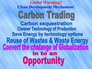 Global Warming?
Clean Development Mechanism!
 