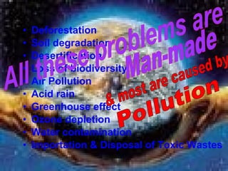 •   Deforestation
•   Soil degradation
•   Desertification
•   Loss of biodiversity
•   Air Pollution
•   Acid rain
•   Greenhouse effect
•   Ozone depletion
•   Water contamination
•   Importation & Disposal of Toxic Wastes
 