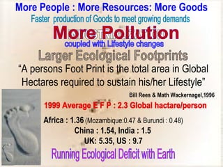 More People : More Resources: More Goods




“A persons Foot Print is the total area in Global
 Hectares required to sustain his/her Lifestyle”
                                   Bill Rees & Math Wackernagel,1996



      Africa : 1.36 (Mozambique:0.47 & Burundi : 0.48)
                China : 1.54, India : 1.5
                   UK: 5.35, US : 9.7
 