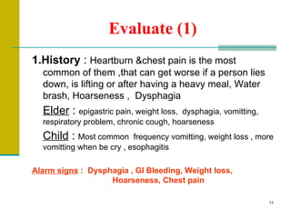 Evaluate  (1) <ul><li>1.History   :  Heartburn & chest pain is the most common of them  ,that  can get worse if a person l...