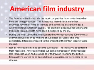 The Film Industry | PPT