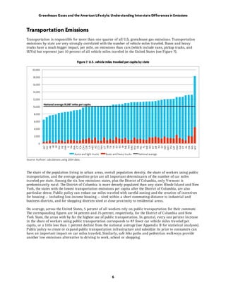 Greenhouse Gases and the American Lifestyle: Understanding Interstate Differences in Emissions



Transportation Emissions
Transportation is responsible for more than one quarter of all U.S. greenhouse gas emissions. Transportation
emissions by state are very strongly correlated with the number of vehicle miles traveled. Buses and heavy
trucks have a much bigger impact, per mile, on emissions than cars (which include vans, pickup trucks, and
SUVs) but represent just 10 percent of all vehicle miles traveled in the United States (see Figure 7).

                                           Figure 7: U.S. vehicle miles traveled per capita by state

     20,000

     18,000

     16,000

     14,000

     12,000
              National average 10,087 miles per capita
     10,000

      8,000

      6,000

      4,000

      2,000

          0
               PA


               CA




               SC
              DC
              NY

                HI



              MA




               LA

               AZ



               MI




              WV




               KY




              GA




              WY
              NH




              NM
                IA




              ND
              WA




               KS


               WI
               VA



               NE
               CT




              NC
               AK


              NV




              MS
              MD




              OK
               SD
               TX
              OR




              ME



               IN
               DE
                RI




              OH




              MO
              TN




               AL
               ID




               FL
              CO
                IL




              MN
              UT




              MT


              VT
              AR
               NJ




                                         Autos and light trucks   Buses and heavy trucks   National average
Source: Authors’ calculations using 2004 data.



The share of the population living in urban areas, overall population density, the share of workers using public
transportation, and the average gasoline price are all important determinants of the number of car miles
traveled per state. Among the six low emissions states, plus the District of Columbia, only Vermont is
predominantly rural. The District of Columbia is more densely populated than any state; Rhode Island and New
York, the states with the lowest transportation emissions per capita after the District of Columbia, are also
particular dense. Public policy can reduce car miles traveled with careful zoning and the creation of incentives
for housing — including low-income housing — sited within a short commuting distance to industrial and
business districts, and for shopping districts sited at close proximity to residential areas.

On average, across the United States, 5 percent of all workers rely on public transportation for their commute.
The corresponding figures are 34 percent and 25 percent, respectively, for the District of Columbia and New
York State, the areas with by far the highest use of public transportation. In general, every one percent increase
in the share of workers using public transportation corresponds to 87 fewer car vehicle miles traveled per
capita, or a little less than 1 percent decline from the national average (see Appendix B for statistical analyses).
Public policy to create or expand public transportation infrastructure and subsidize its price to consumers can
have an important impact on car miles traveled. Similarly, safe bike paths and pedestrian walkways provide
another low emissions alternative to driving to work, school or shopping.




                                                                       6
 
