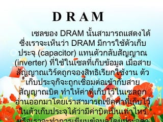 DRAM เซลของ  DRAM  นั้นสามารถแสดงได้ ซึ่งเราจะเห็นว่า  DRAM  มีการใช้ตัวเก็บประจุ  (capacitor)  แทนตัวกลับสัญญาณ  (inverter)  ที่ใช้ในเซลที่เก็บข้อมูล เมื่อสายสัญญาณเวิร์ ด ถูกจองสิทธิเรียกใช้งาน ตัวเก็บประจุก็จะถูกเชื่อมต่อเข้ากับสายสัญญาณบิต ทำให้ค่าที่เก็บไว้ในเซลถูกอ่านออกมาโดยเราสามารถเช็คค่าที่เก็บไว้ในตัวเก็บประจุได้ว่ามีค่าบิตเป็นเท่าไหร่ หรือเราจะทำการเขียนข้อมูลโดยประจุค่าต่างศักย์ใหม่ให้กับตัวเก็บประจุก็ได้ 