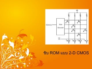 ชิบ  ROM  แบบ  2-D CMOS  