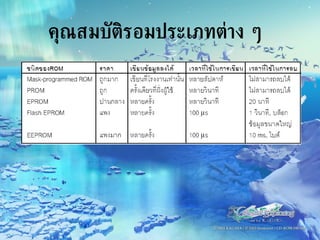 คุณสมบัติรอมประเภทต่าง ๆ 