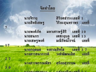 จัดทำโดย นายจิรายุ   สิริยศธำรง เลขที่  1 นายสิทธิเชษฐ   วิริยะสุนทราพร เลขที่  7 นายพงศ์ภัค   มหาเศรษฐ์สิริ เลขที่  10 นายธนกร   เตชะอุบล เลขที่  13 นายเชษฐพงศ์   มณีรัตน์โรจน์ เลขที่  17 นายกฤตมธ   จงชาณสิทโธ เลขที่  37 นางสาวชนาการต์   วงศ์พัฒนเลิศ เลขที่  27 นางสาวพรรณพัชร   สร้อยสุวรรณ เลขที่  30 นางสาวพรสรวง   แสวงเจริญ เลขที่  31 นางสาวชุติมา   วิชญาเตชะกุล เลขที่  43 นางสาววิยะนัณท์   พิทักษ์สินสุช เลขที่  56 