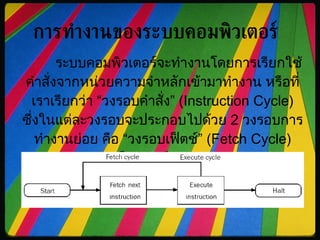 การทำงานของระบบคอมพิว๶ตอร์ ระบบคอมพิว๶ตอร์จะทำงานโดยการเรียกใช้คำสั่งจากหน่วยความจำหลักเข้ามาทำงาน หรือที่เราเรียกว่า “วงรอบคำสั่ง”  (Instruction Cycle)  ซึ่งในแต่ละวงรอบจะประกอบไปด้วย  2   วงรอบการทำงานย่อย คือ  “ วงรอบ เฟ็ตช์”   (Fetch Cycle)  และวงรอบ เอ็กซิคิวต์   (Execute Cycle) 