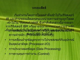 วงรอบเฟ็ตช์ การเคลื่อนย้ายข้อมูลระหว่างโปรเซสเซอร์กับหน่วยความจำหลัก  (Processor-memory) การเคลื่อนย้ายข้อมูลระหว่างโปรเซสเซอร์กับอุปกรณ์อินพุต / เอาต์พุต  (Processor-I/O)  การประมวลผลข้อมูล   (Data Processing)  การควบคุมการทำงาน  (Control)  เริ่มทำงานโดยการโหลดคำสั่งเข้าไปในรีจิสเตอร์  IR  และส่วนของแอ็ดเดรสของหน่วยความจำจะถูกโหลดเข้าไปใน รีจิสเตอร์   MAR  ซึ่งคำสั่งดังกล่าวนี้อาจจะมาจากรีจิสเตอร์  IBR  หรืออาจจะมาจากหน่วยความจำหลักที่ถูกโหลดเข้าไปในรีจิสเตอร์  MBR  และส่งผ่านไปยังรีจิสเตอร์  IBR  อีกทีก็ได้  