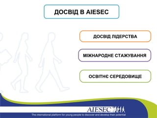 ДОСВІД В  AIESEC ДОСВІД ЛІДЕРСТВА МІЖНАРОДНЕ СТАЖУВАННЯ ОСВІТНЄ СЕРЕДОВИЩЕ 