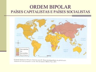 ORDEM BIPOLAR PAÍSES CAPITALISTAS E PAÍSES SOCIALISTAS 