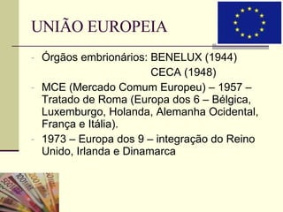 UNIÃO EUROPEIA Órgãos embrionários: BENELUX (1944) CECA (1948) MCE (Mercado Comum Europeu) – 1957 – Tratado de Roma (Europa dos 6 – Bélgica, Luxemburgo, Holanda, Alemanha Ocidental, França e Itália). 1973 – Europa dos 9 – integração do Reino Unido, Irlanda e Dinamarca 
