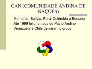 CAN (COMUNIDADE ANDINA DE NAÇÕES) Membros: Bolívia, Peru, Colômbia e Equador Até 1996 foi chamada de Pacto Andino Venezuela e Chile deixaram o grupo 