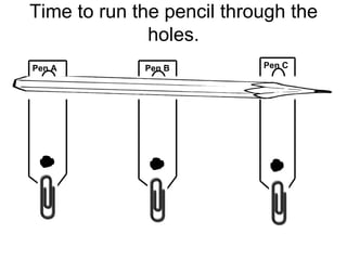 Time to run the pencil through the holes. Pen A Pen B Pen C 