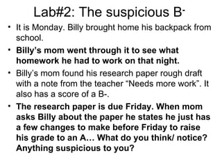 Lab#2: The suspicious B - It is Monday. Billy brought home his backpack from school. Billy’s mom went through it to see what homework he had to work on that night. Billy’s mom found his research paper rough draft with a note from the teacher “Needs more work”. It also has a score of a B-.  The research paper is due Friday. When mom asks Billy about the paper he states he just has a few changes to make before Friday to raise his grade to an A… What do you think/ notice? Anything suspicious to you? 