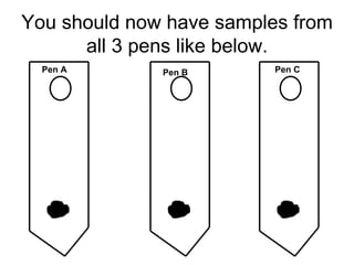 You should now have samples from all 3 pens like below. Pen A Pen B Pen C 