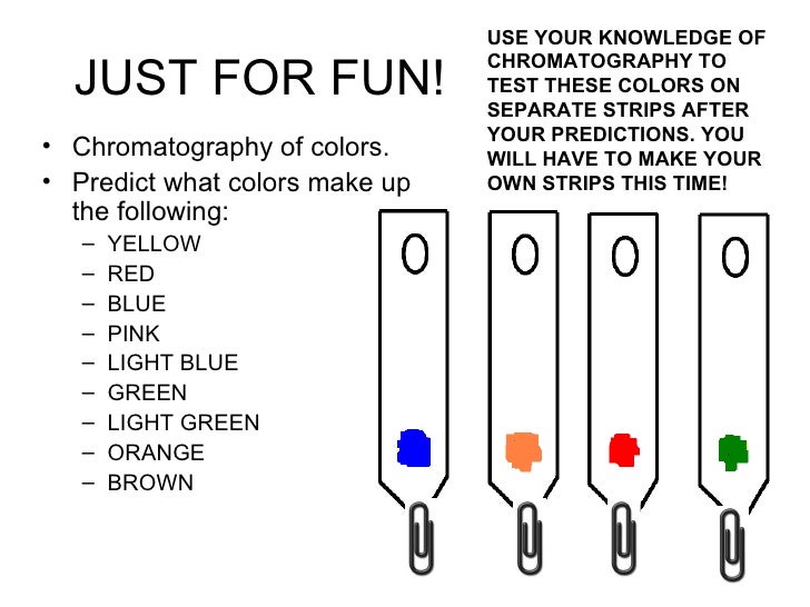 CSI Ink Chromatography & 3 mini labs