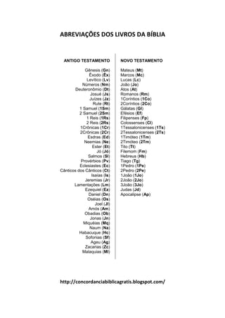 Concordancia Biblica Gratis