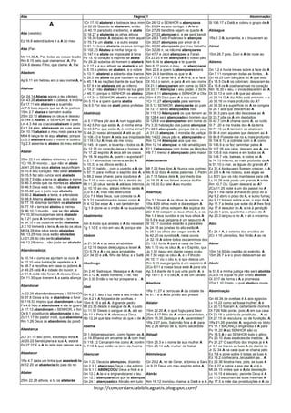 Concordancia Biblica Gratis