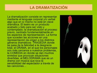 LA DRAMATIZACIÓN <ul><li>La dramatización consiste en representar mediante el lenguaje corporal y/o verbal algo que en sí ...