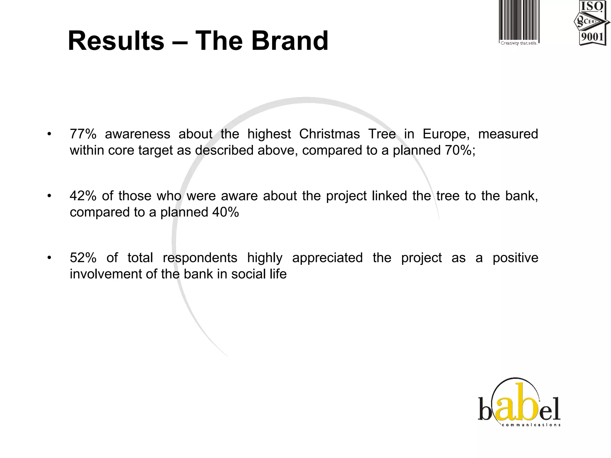 Babel Communication Presentation