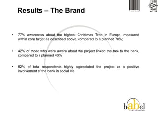 Babel Communication Presentation