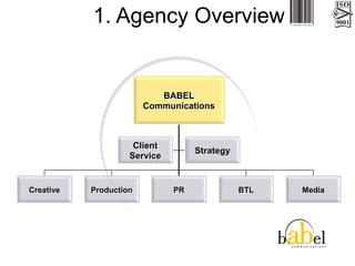 Babel Communication Presentation