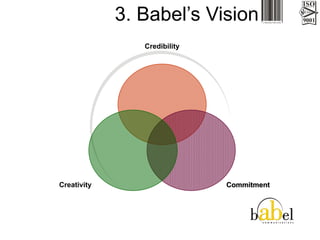 Babel Communication Presentation