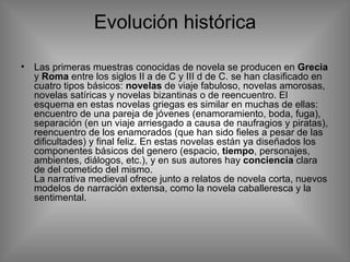 Evolución histórica Las primeras muestras conocidas de novela se producen en  Grecia  y  Roma  entre los siglos II a de C y III d de C. se han clasificado en cuatro tipos básicos:  novelas  de viaje fabuloso, novelas amorosas, novelas satíricas y novelas bizantinas o de reencuentro. El esquema en estas novelas griegas es similar en muchas de ellas: encuentro de una pareja de jóvenes (enamoramiento, boda, fuga), separación (en un viaje arriesgado a causa de naufragios y piratas), reencuentro de los enamorados (que han sido fieles a pesar de las dificultades) y final feliz. En estas novelas están ya diseñados los componentes básicos del genero (espacio,  tiempo , personajes, ambientes, diálogos, etc.), y en sus autores hay  conciencia  clara de del cometido del mismo. La narrativa medieval ofrece junto a relatos de novela corta, nuevos modelos de narración extensa, como la novela caballeresca y la sentimental. 