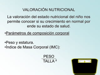 No crece.- Presenta hinchazón o edemas en pies y manos.- Brazos delgados.- El pelo tiene coloración rojiza y se vuelve pajizo.- La recuperación es rápida.