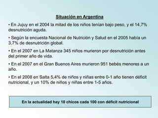 Situación en ArgentinaEn Jujuy en el 2004 la mitad de los niños tenían bajo peso, y el 14,7% desnutrición aguda.