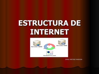 ESTRUCTURA DE INTERNET ISMAEL MARTINEZ MASEGOSA 