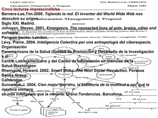 Cinco lecturas imprescindibles Berners-Lee,Tim.2000.  Tejiendo la red. El inventor del World Wide Web nos descubre su origen. Siglo XXI. Madrid. Johnson, Steven. 2001.  Emergence. The connected lives of ants, brains, cities and software. Penguin books: London. Lévy, Pierre. 2004.  Inteligencia Colectiva por una antropología del ciberespacio.  Organización Panamericana de la Salud (Unidad de Promoción y Desarrollo de la Investigación y el Centro Latinoamericano y del Caribe de Información en Ciencias de la Salud.Washington Rheingold, Howard. 2002.  Smart Mobs: The Next Social Revolution . Perseus Books Group, Cambridge. Surowieck,J. 2004.  Cien mejor que uno, la sabiduría de la multitud o por qué la mayoría siempre es más inteligente que la minoría . Urano:Tendencias. Barcelona. 
