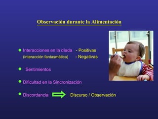 Observación durante la Alimentación Interacciones en la díada  - Positivas (interacción fantasmática)   - Negativas Sentimientos Dificultad en la Sincronización   Discordancia  Discurso / Observación 