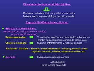 El tratamiento tiene un doble objetivo:   Restaurar  estado nutricional y hábitos adecuados Trabajar sobre la psicopatología del niño y familia Algunas Manifestaciones clínicas: Rechazo a la Alimentación:  (Anorexia Común Precoz o de oposición) (a partir del 2º semestre) Desencadenantes:  Vacunación, infecciones, nacimiento de hermanos, cambio de consistencia, cambio de entorno etc. Objetivo inmediato:  Suprimir enfrentamiento y respetar tiempos Evolución: Variable –  terminar - hasta adolescencia - bulimia y anorexia - otros registros: insomnio, rabietas, espasmo de sollozo etc. Aversión:   Expresión máxima de rechazo    - difícil destete  - force feeding sostenido 