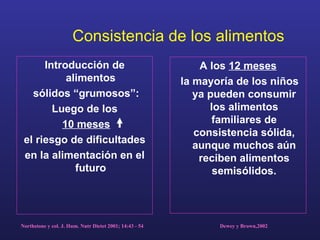 Consistencia de los alimentos Introducción de alimentos sólidos “grumosos”: Luego de los 10 meses el riesgo de dificultades en la alimentación en el futuro Northstone y col. J. Hum. Nutr Dietet 2001; 14:43 - 54 A los  12 meses la mayoría de los niños ya pueden consumir los alimentos familiares de consistencia sólida, aunque muchos aún reciben alimentos semisólidos. Dewey y Brown,2002 